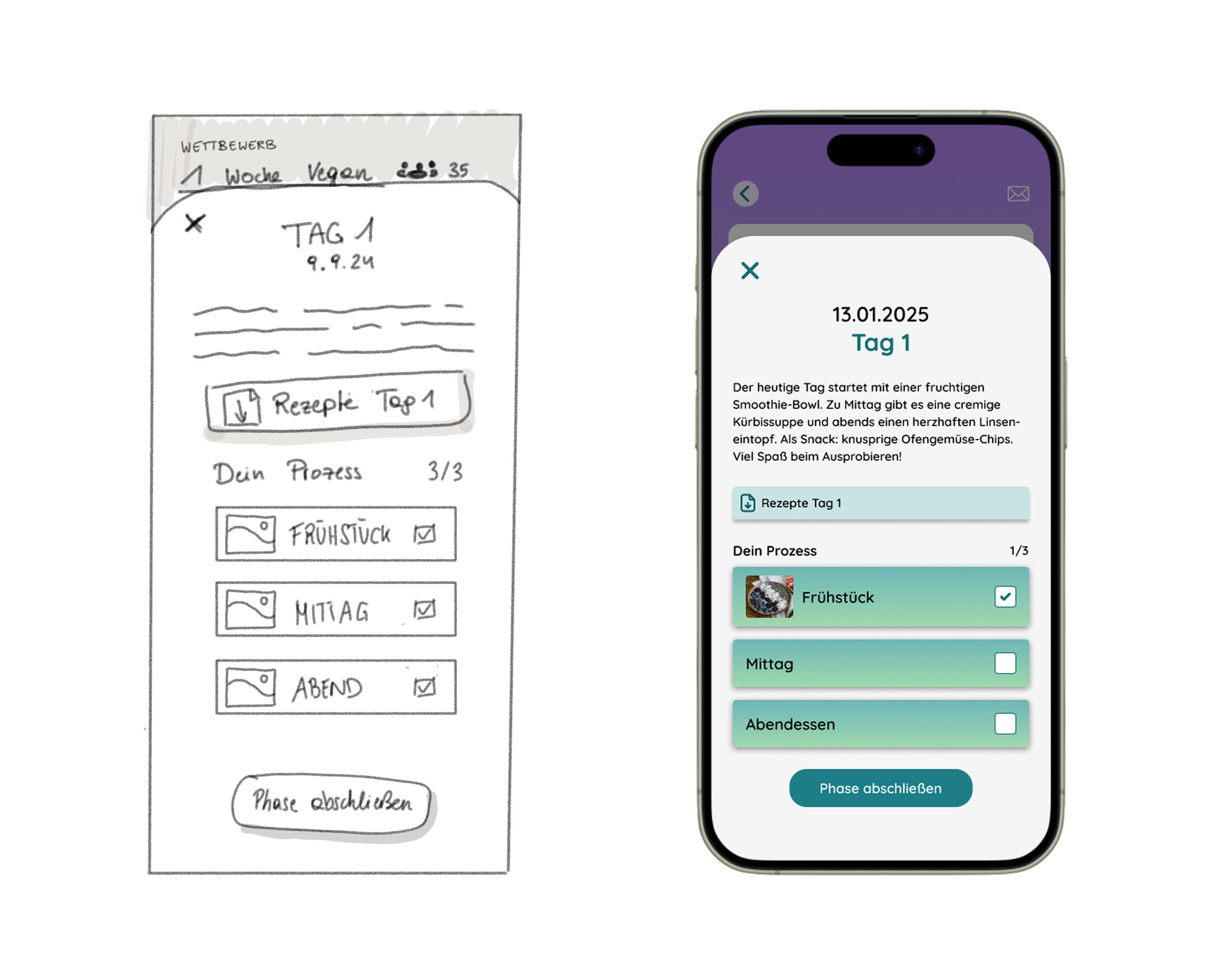 Vergleich eines Low-Fidelity Wireframes und einem Screen aus dem High-Fidelity Figma-Projekt zur ERIKA App.